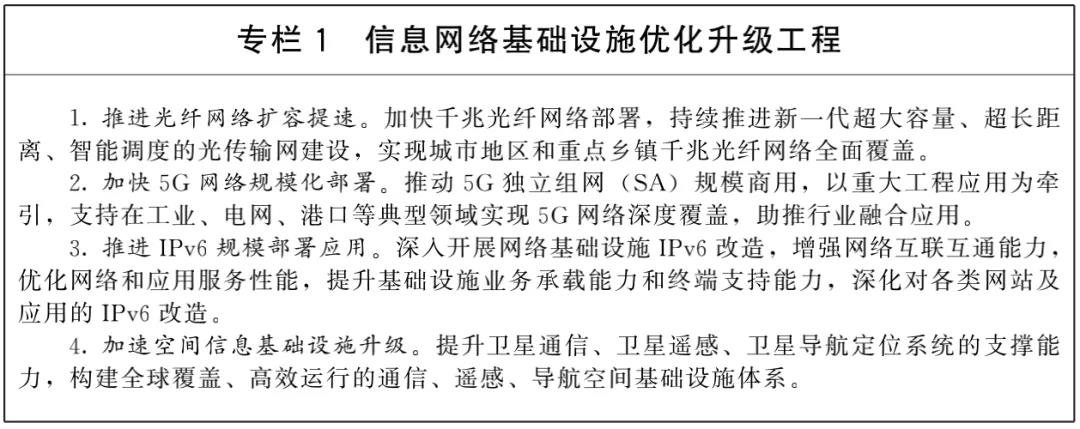 国务院关于印发“十四五”数字经济发展规划的通知(图2)