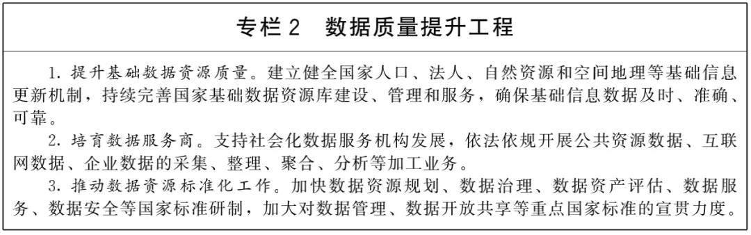 国务院关于印发“十四五”数字经济发展规划的通知(图3)