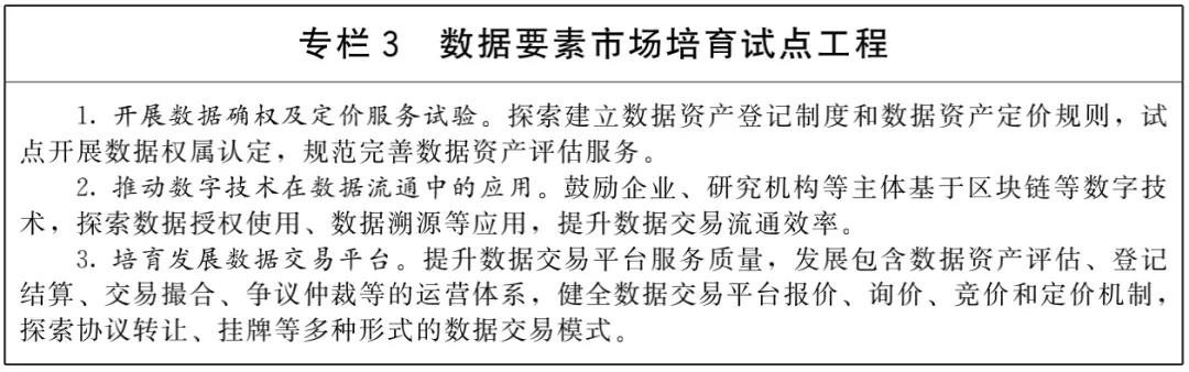 国务院关于印发“十四五”数字经济发展规划的通知(图4)