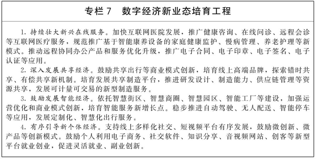 国务院关于印发“十四五”数字经济发展规划的通知(图8)