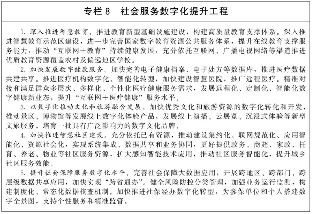国务院关于印发“十四五”数字经济发展规划的通知(图9)