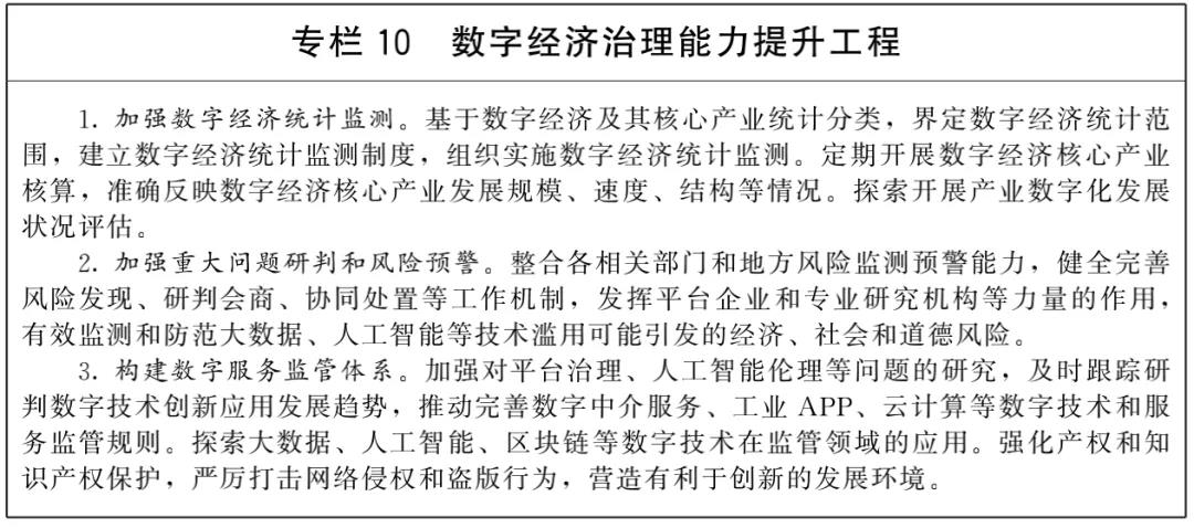 国务院关于印发“十四五”数字经济发展规划的通知(图11)