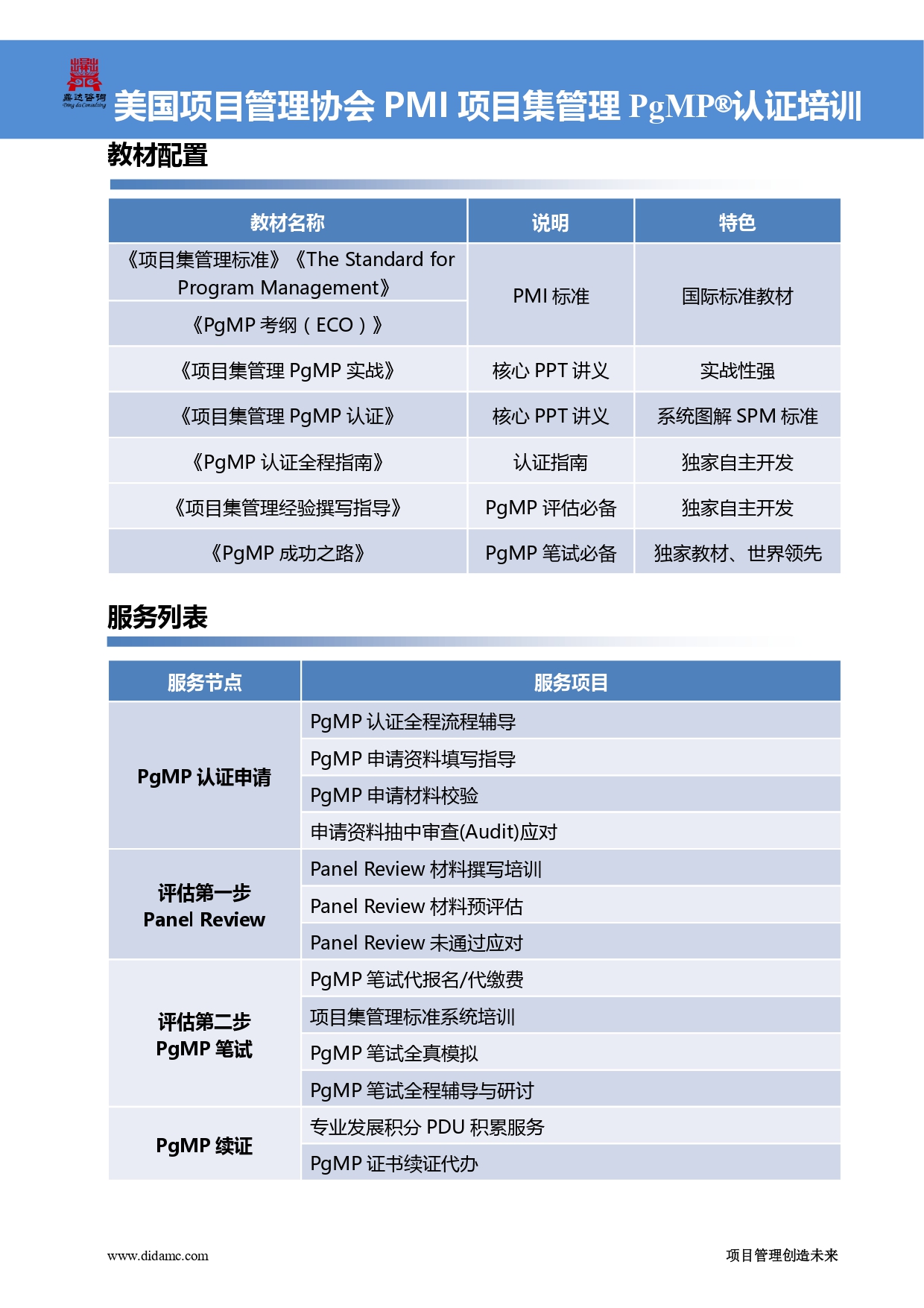 PgMP认证培训(图4)