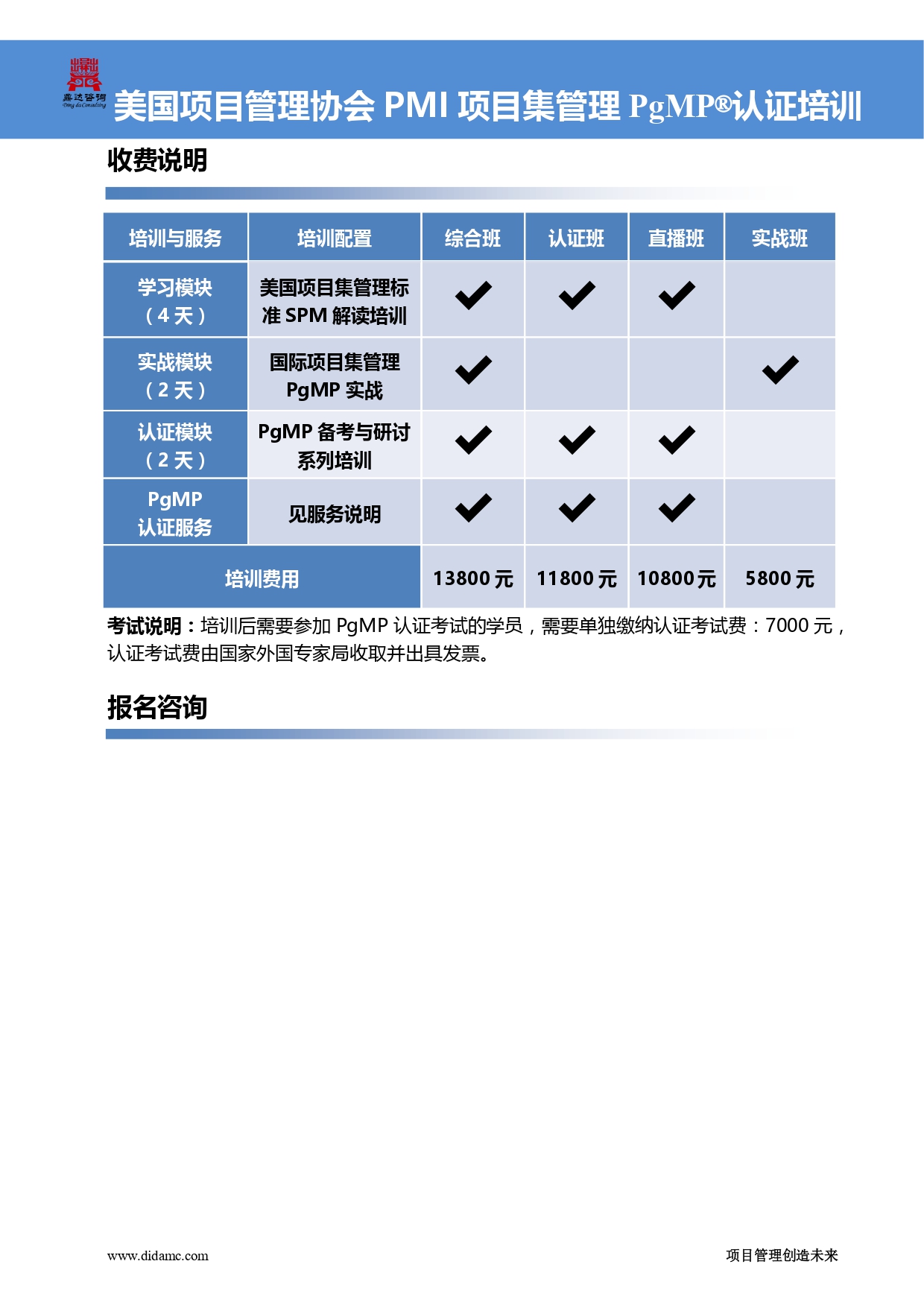 PgMP认证培训(图5)