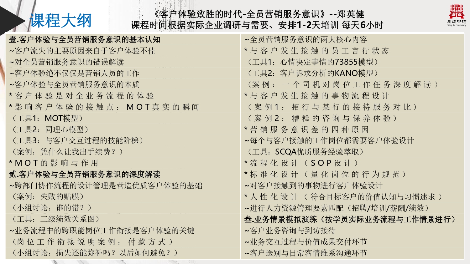 《客户满意度提升》培训(图3)
